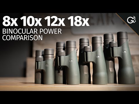 What Power of Binocular Should You Buy? | Bino Power Comparison 8x, 10x, 12x, 18x