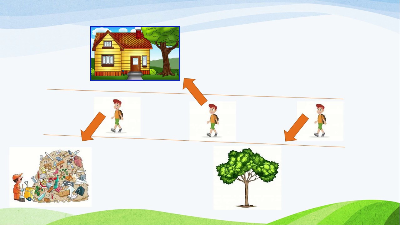 PAISAGEM NATURAL E PAISAGEM CULTURAL