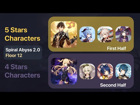 Spiral Abyss 2.0-2.1 Floor 12 9 Stars - 5 Stars Characters & 4 Stars Characters - F2P ($0 Spend)