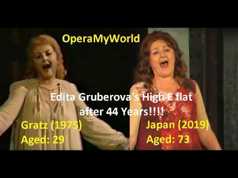 Edita Gruberova's High E flats: 1975 (at 29) & 2019 (at 73!!!) [44 YEARS AFTER]