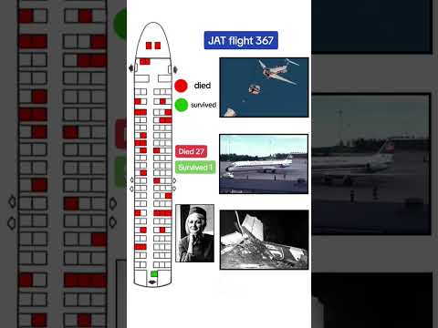 JAT flight 367 passenger fatality layout #jat #aeroplanecrash #planecrash #airdisaster #crash #367