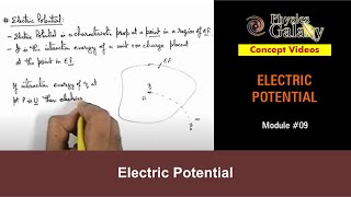 Online Physics Video Lectures, Classes and Courses - Physics Galaxy