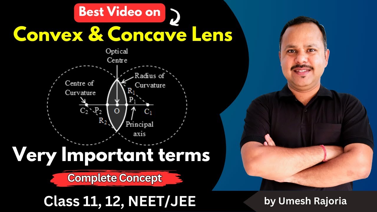 Important terms for Lenses | Sign convention and Assumptions | Ray Optics | 12 Physics #cbse