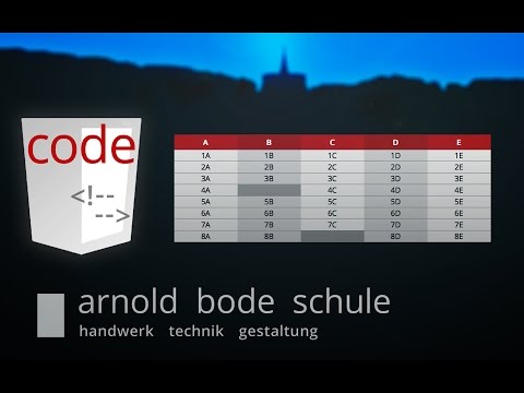 Tabellen mit HTML und CSS (Struktur und Design einer Webseite)