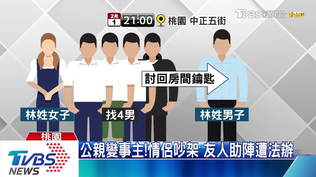 鑰匙還我!情侶分手糾紛 4人圍毆1男子