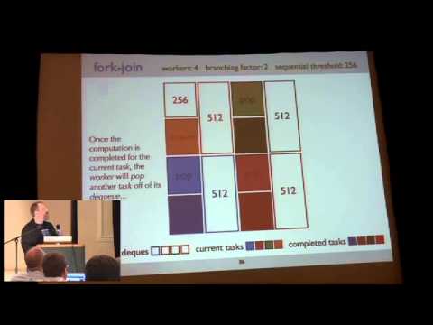 From Concurrency to Parallelism - David Liebke