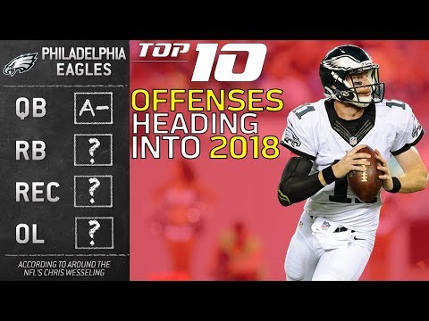 Top 10 Offenses Heading into the 2018 Season | NFL Highlights