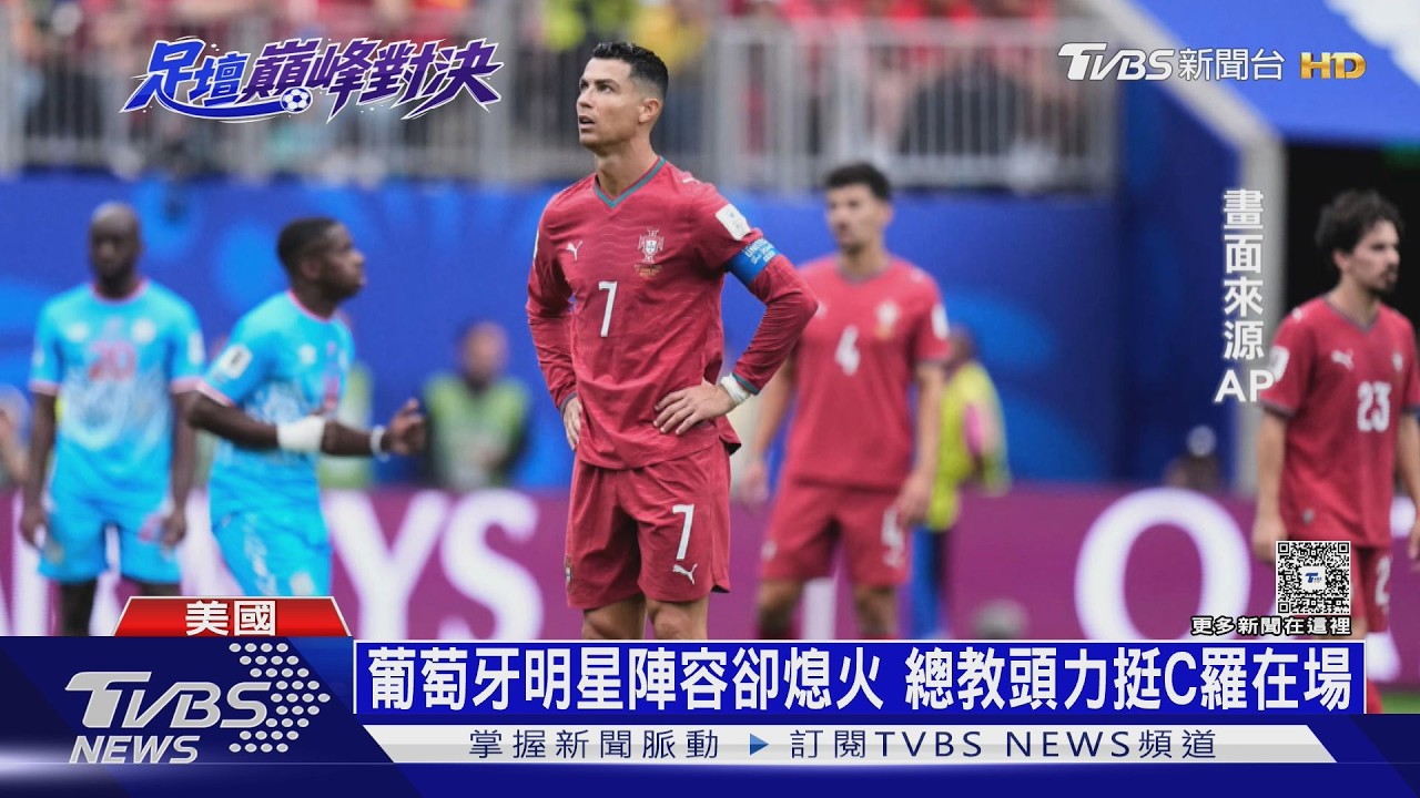 2026世界盃/C羅六戰世界盃首戰遭逼和 民主剛果踢進隊史第一球