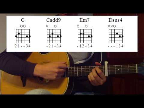 Stay Stay Stay - Taylor Swift Guitar Lesson RED Album