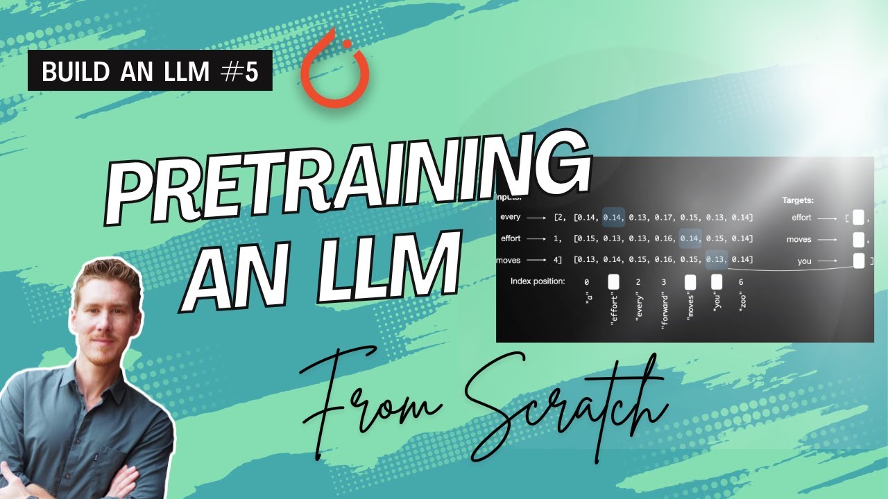 Build an LLM from Scratch 5: Pretraining on Unlabeled Data