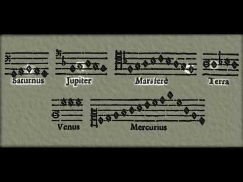 J. Kepler, Harmonices Mundi