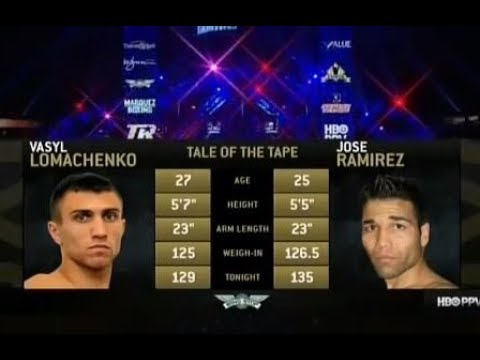 Vasyl Lomachenko vs Jose Ramirez Full Fight