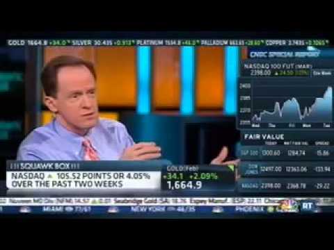 Sen. Toomey discusses the financial sector and risk on CNBC's "Squawk Box" -- Part 3