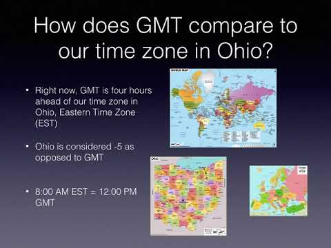 GMT Presentation