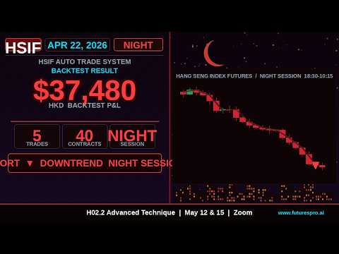 High-Frequency Trading 第二版 FuturesPro | 期貨交易系統 · 自動交易 · 專業課程 | Hong Kong Fintech