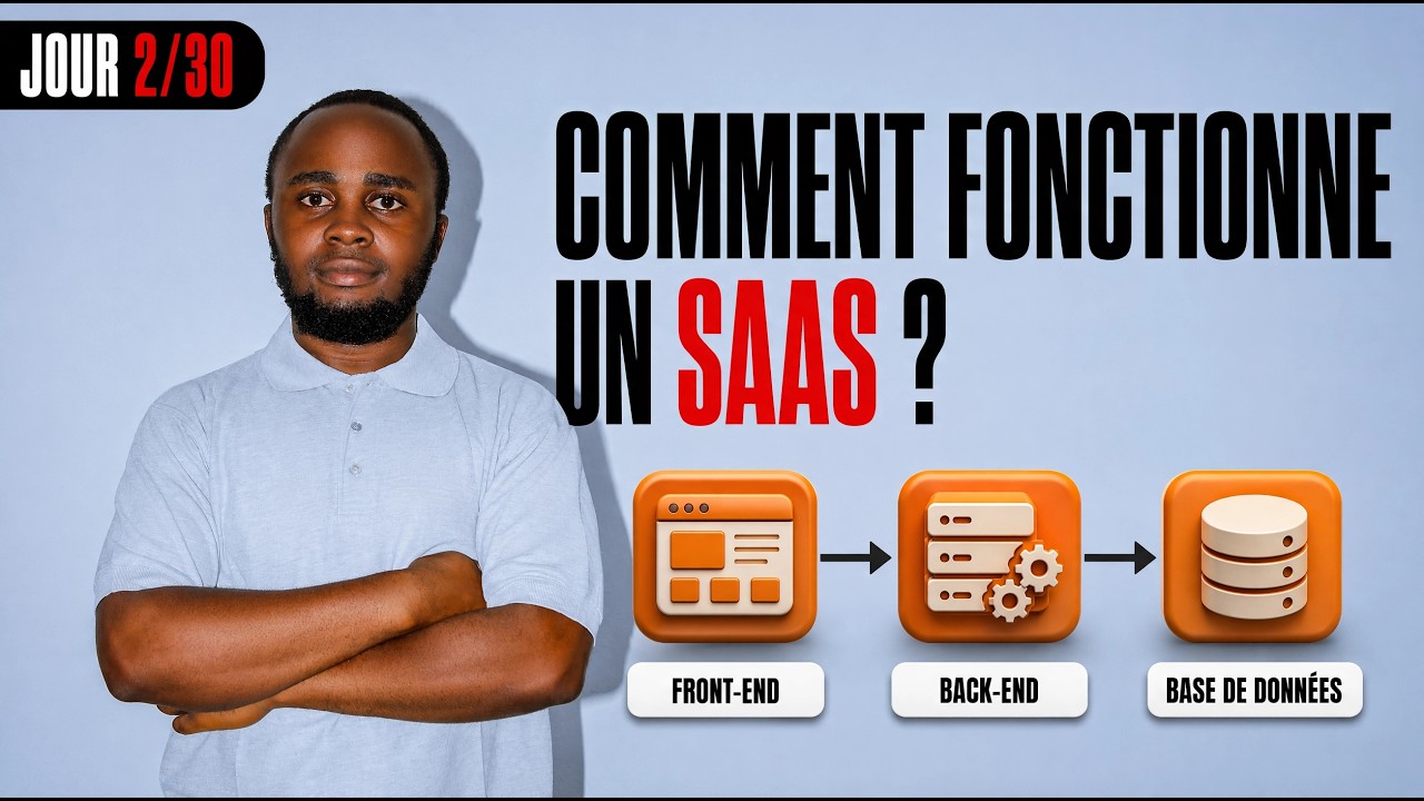 2/30 Jour pour créer un SAAS : Tout comprendre sur le Front-end, le Back-end et la Base de données