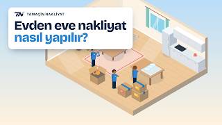 Evden Eve Nakliyat Nasıl Yapılır? Taşınma Günü Adım Adım