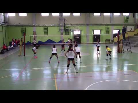 2021-2022 U18 Olympia - Usma Caselle 3-0