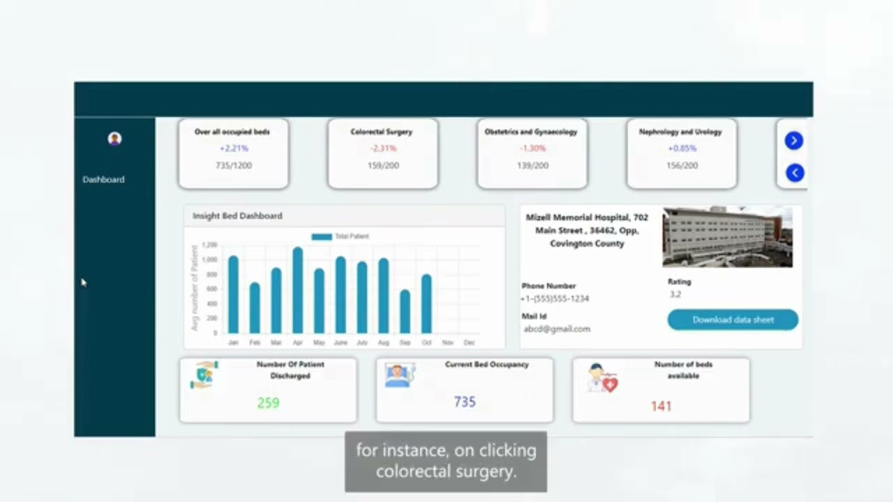 Hospital Capacity Planner for Real-Time Patient Flow Optimization