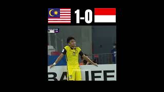 Download lagu Indonesia vs Malaysia semifinal piala AFF Suzuki cup 2022 #garuda #shortvideo #football # Indonesia mp3