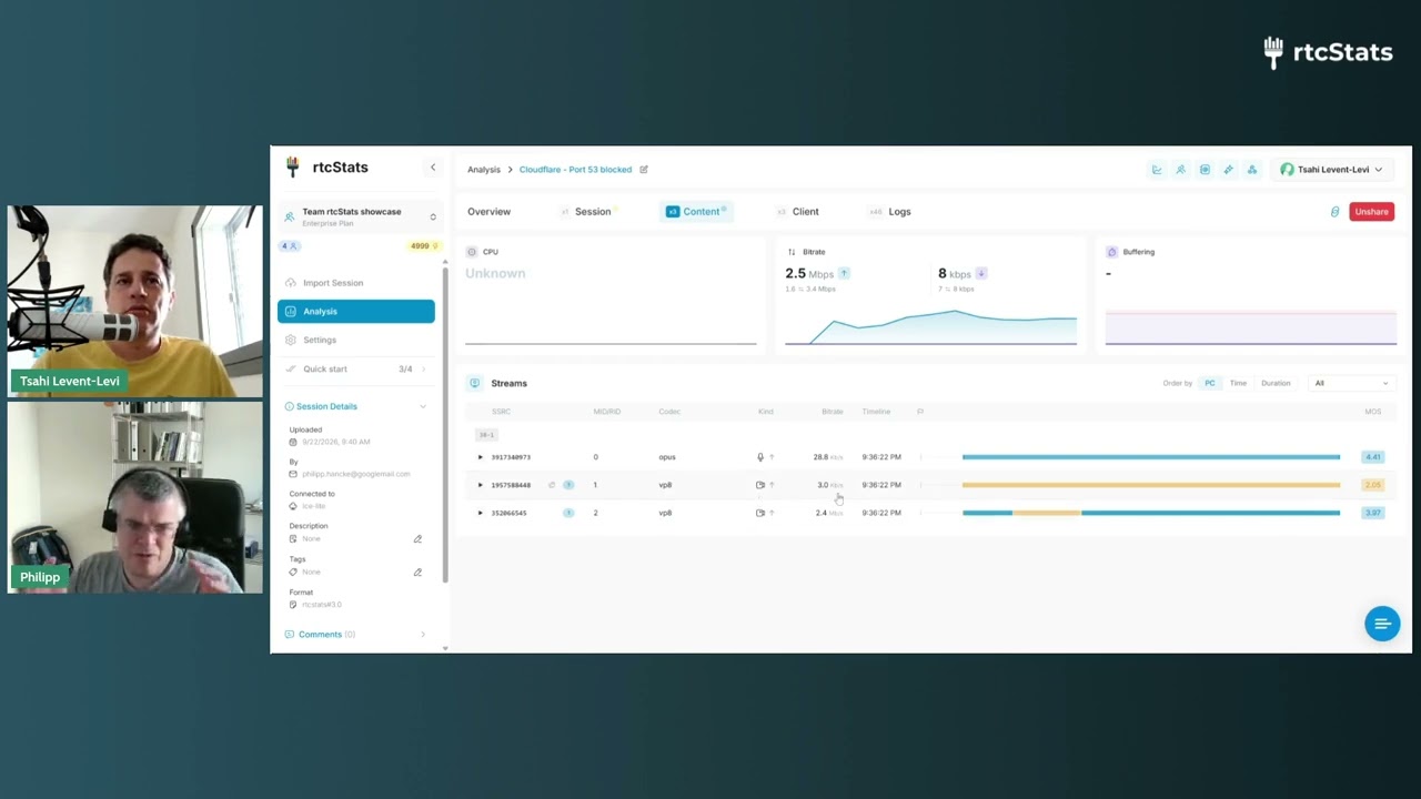 Cloudflare demo service; every call forced to TURN/TCP