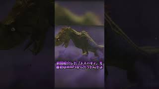 モンハンディクショナリー：モンスター解説 ドスフロギィ #shorts  #モンハン #ゆっくり解説 #mhrsb #ドスフロギィ