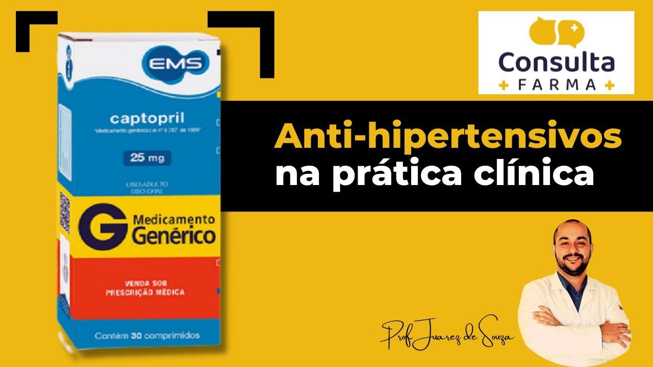 Anti-hipertensivos | Prática clínica