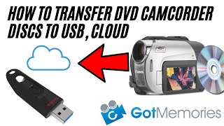 How to Transfer Mini DVD Camcorder Disks to USB, MP4 & Cloud