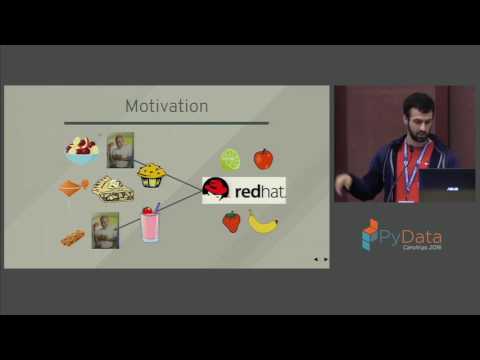 Michael Alcorn | More Then Words : Business Applications of Recurrent Networks