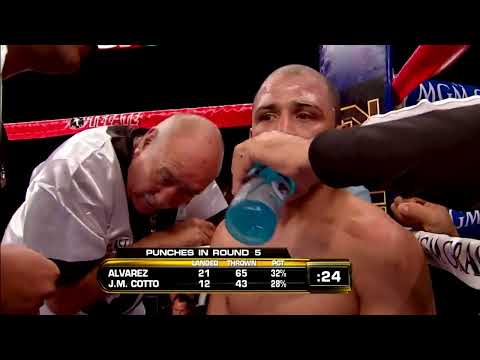 Canelo Alvarez vs Jose Miguel Cotto // #boxeo #boxing