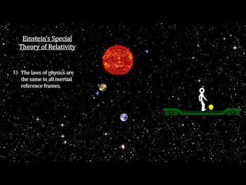 Classroom Aid - Special Relativity Postulates