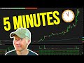 How To Code ANYTHING In ThinkorSwim