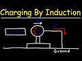 Charging By Induction Electrostatics