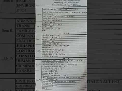 MH CET 3 YEARS LLB SYLLABUS| LLB | SEM 1 TO 6 | #law #exam #legal #students