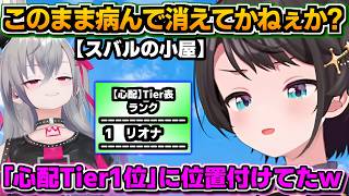 【ホロライブ切り抜き】リオナを心配Tier1認定していたスバルw「こいつこのまま病んで消えてかねぇか?」【【ホロライブ/大空スバル/スバルの小屋】