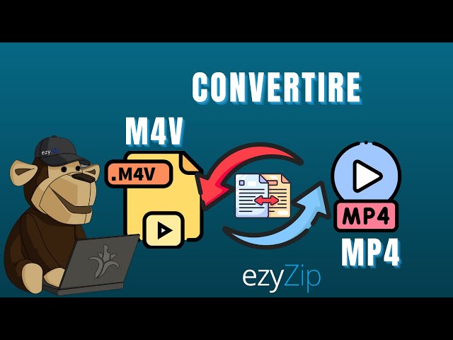 Come convertire file multimediali