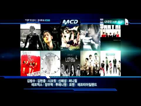 [110623]Chart 10 ~ 4(Mnet M!Countdown)