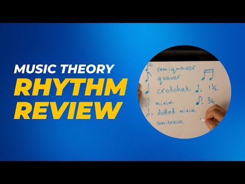 Intermediate Music Note Values Explained – UK/International Terminology