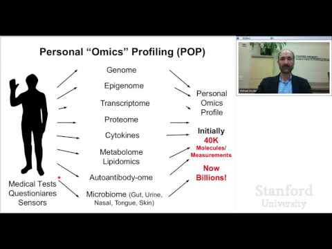 Stanford Webinar Using Genomics Wearables and Big Data to Manage Health and Disease