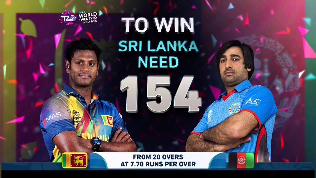 ICC #WT20 Sri Lanka v Afghanistan Cricket Match Highlights
