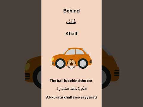 Learn Arabic Directions & Place Words Easily! | Arabic Vocabulary for Beginners #arabiclanguage