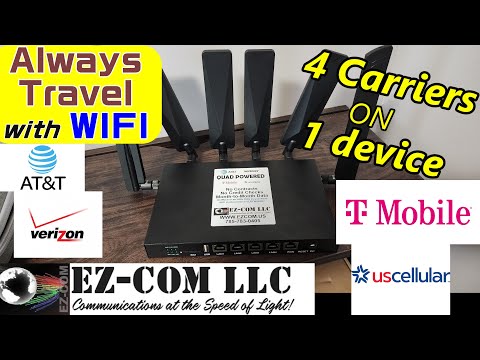 FINALLY, The BEST RV Internet Solution