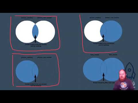 Launchcode Webdev Unit 2 Lecture 13