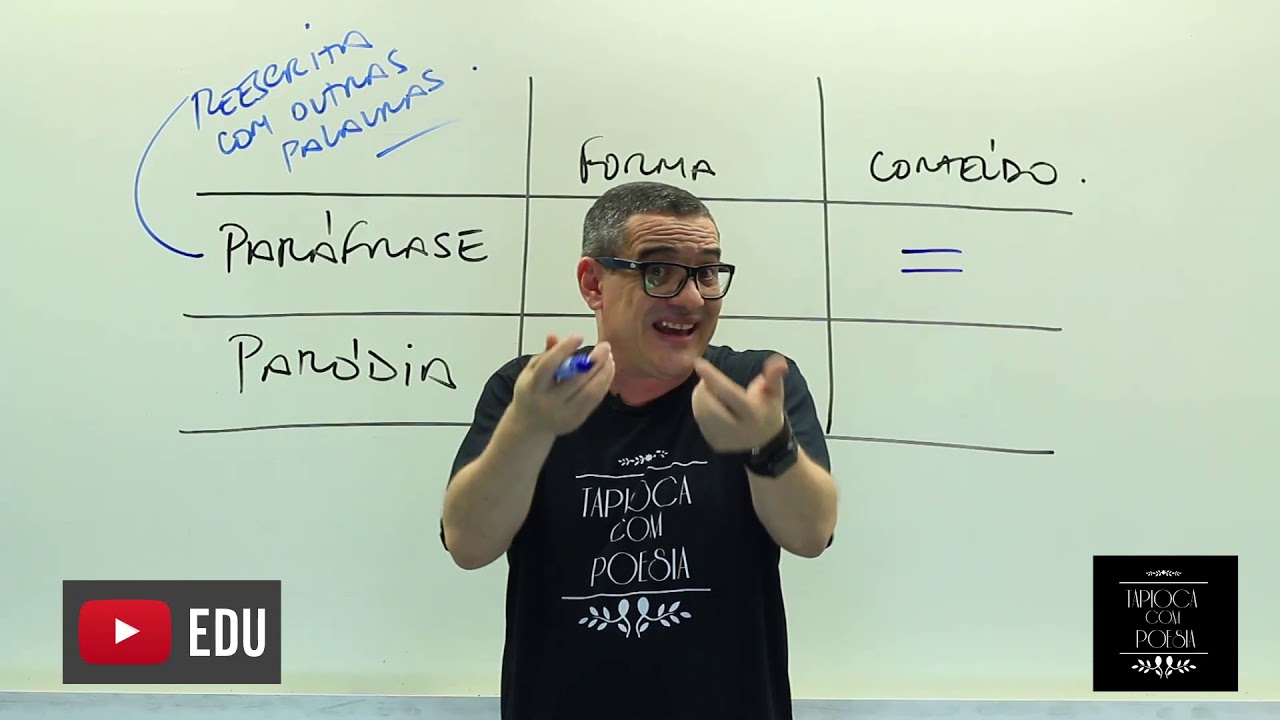 PARÁFRASE  E  PARÓDIA