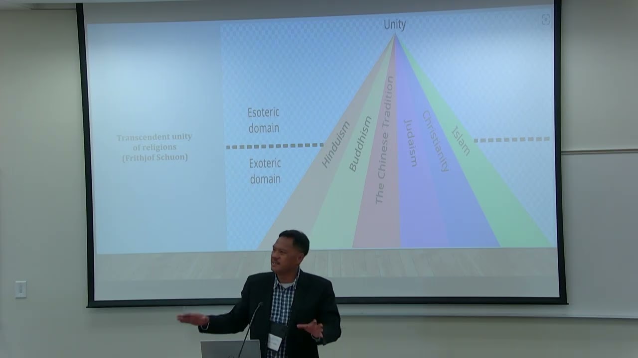 2024 Symposium: Indonesia
