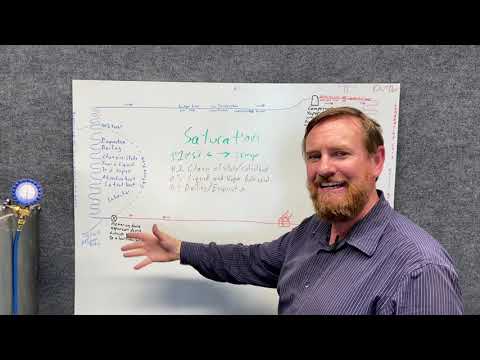 HVAC 024 Saturation the most important yet misunderstood hvac termanology