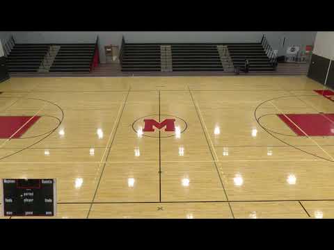 Marblehead High School vs Swampscott High School Womens Varsity Basketball