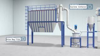 gypsum powder making machine