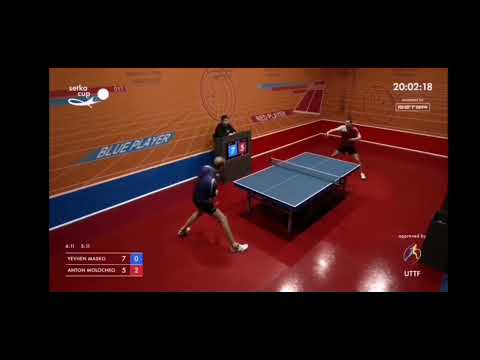 🏓🏆Setka cup.Антон Молочко🍼 знает толк в отливах🏓🏆