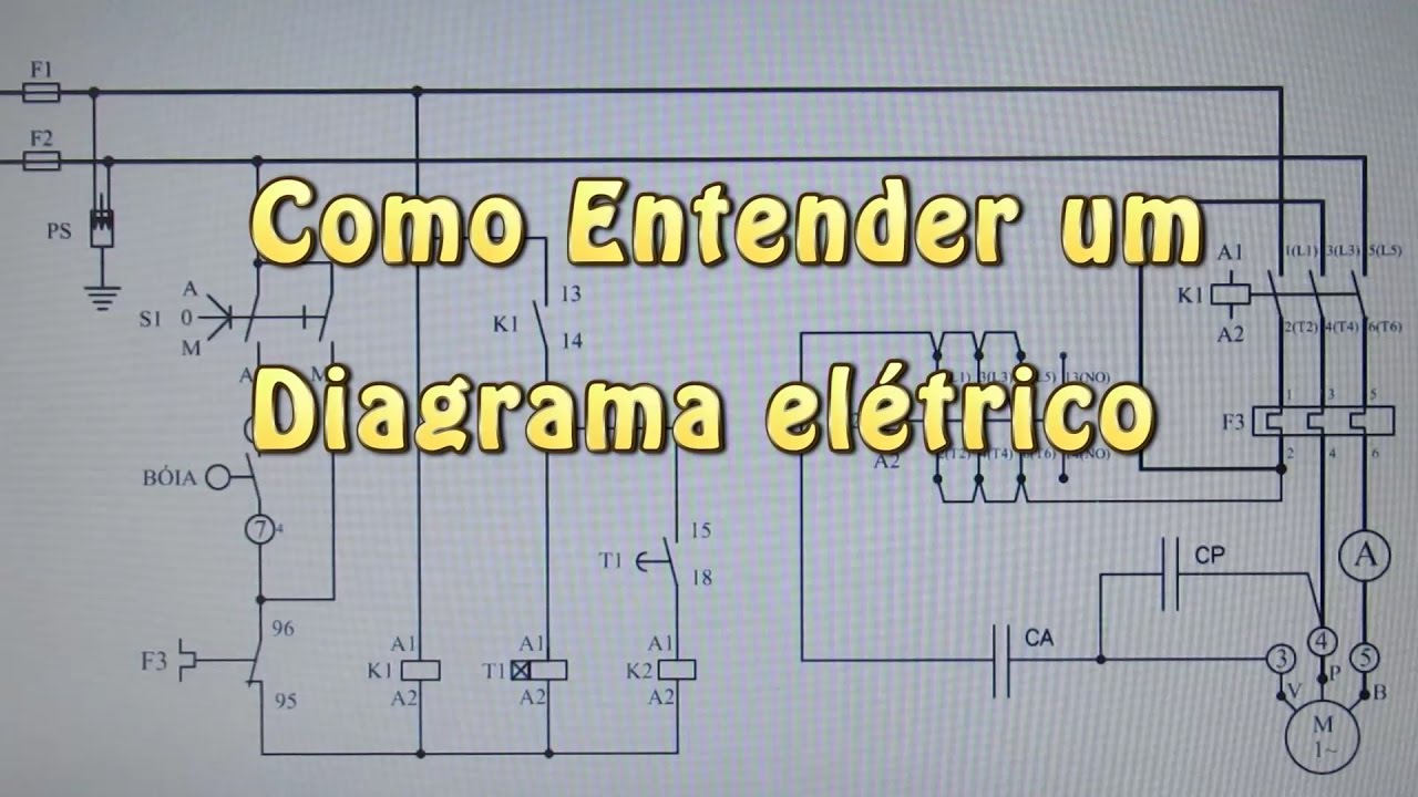 Como entender um diagrama elétrico